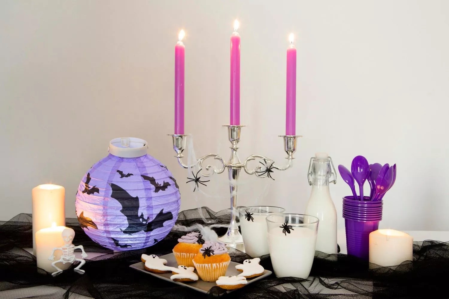 Halloween's B2B Market Opportunity in 2025