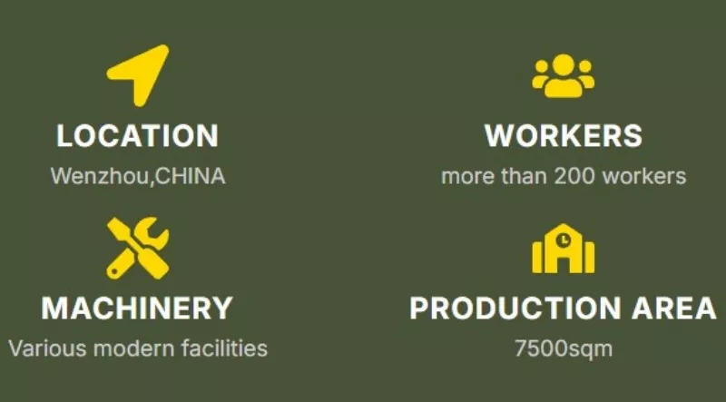 Sunbeauty Party Supplies Manufacturer Stands Ready To Support You Through Tariff Challenges