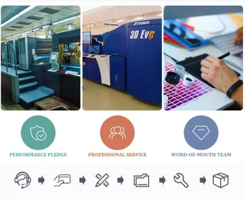 Sunbeauty Party Supplies Manufacturer OEM/ODM 